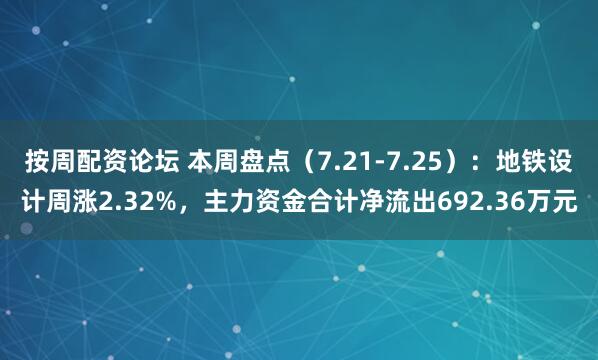 按周配资论坛 本周盘点（7.21-7.25）：地铁设计周涨2.32%，主力资金合计净流出692.36万元